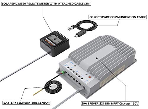 EPEVER MPPT Solar Charge Controller 40A 150V PV Solar Panel Controller Negative Ground W/ MT50 Remote Meter + Temperature Sensor PC Monitoring Cable[Tracer4215BN]